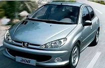 Photo voiture Peugeot 206